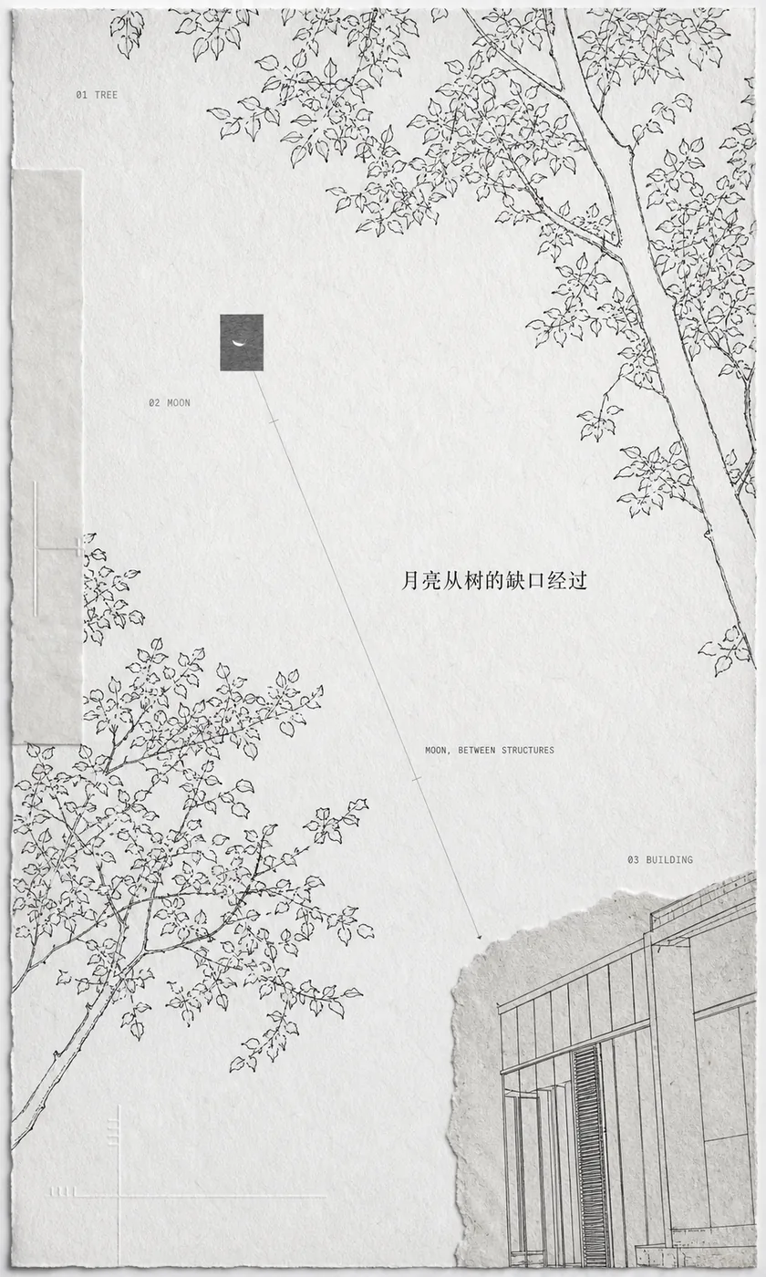 画作 9